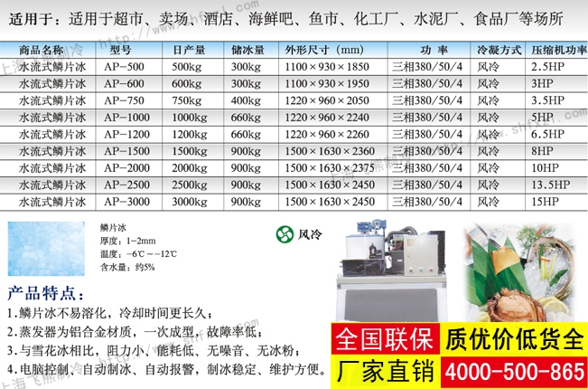 片冰机参数